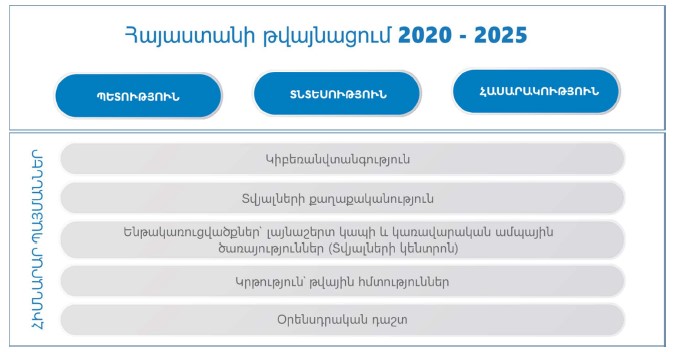Ներմուծեք նկարագրությունը_21178