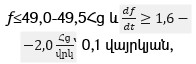 Ներմուծեք նկարագրությունը_21361