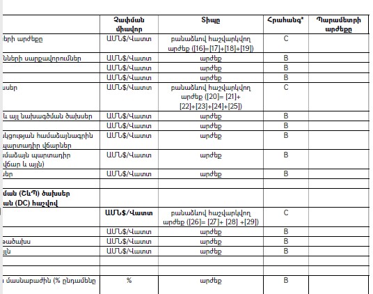 Ներմուծեք նկարագրությունը_22764
