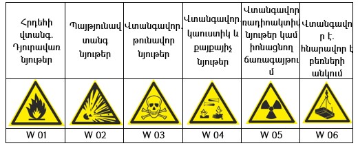 Ներմուծեք նկարագրությունը_24019