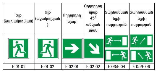 Ներմուծեք նկարագրությունը_24022