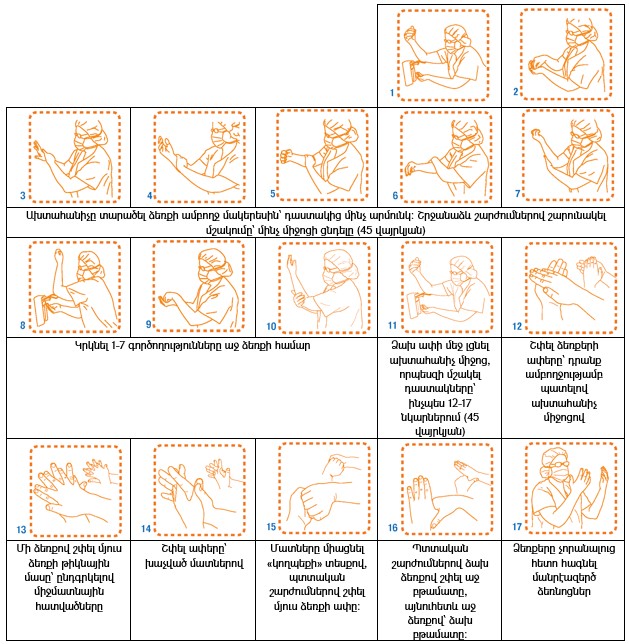 Ներմուծեք նկարագրությունը_24144