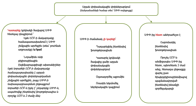 Ներմուծեք նկարագրությունը_24194