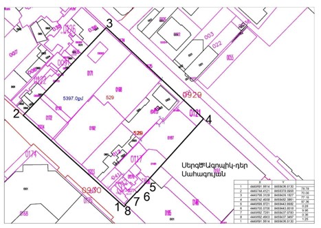 Ներմուծեք նկարագրությունը_24164