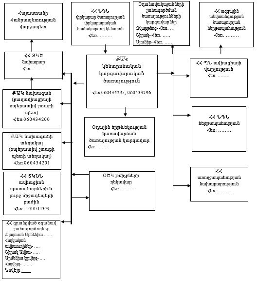 Ներմուծեք նկարագրությունը_24135