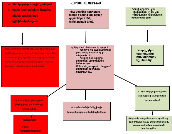 Ներմուծեք նկարագրությունը_24148