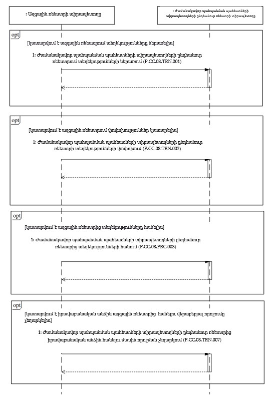Ներմուծեք նկարագրությունը_24354