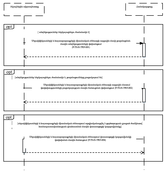 Ներմուծեք նկարագրությունը_24421