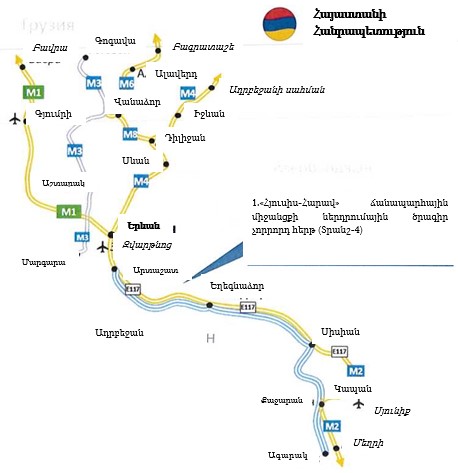 Ներմուծեք նկարագրությունը_24306