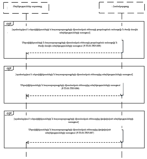 Ներմուծեք նկարագրությունը_24429