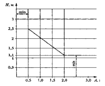 Ներմուծեք նկարագրությունը_24593