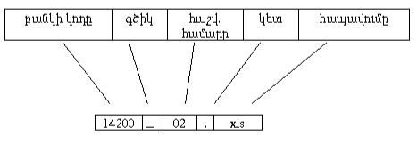 Ներմուծեք նկարագրությունը_24548