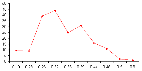 Ներմուծեք նկարագրությունը_767