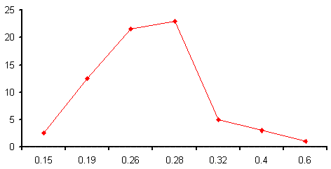 Ներմուծեք նկարագրությունը_1146