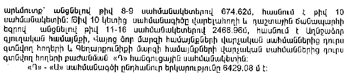 Ներմուծեք նկարագրությունը_6201